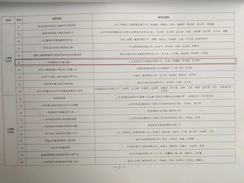 喜訊-2021年度全省住建系統(tǒng)“五小”競(jìng)賽中獎(jiǎng)